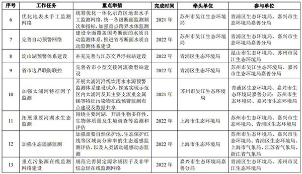 1603938521351667.png 圖片6.png