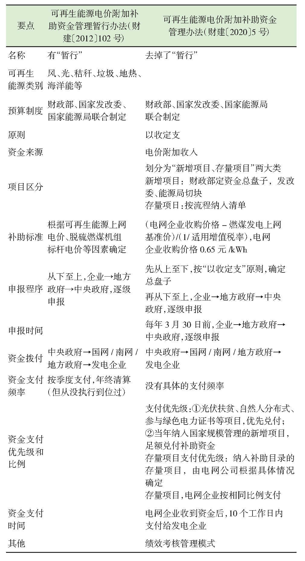 1617245313868076.jpg 5.jpg