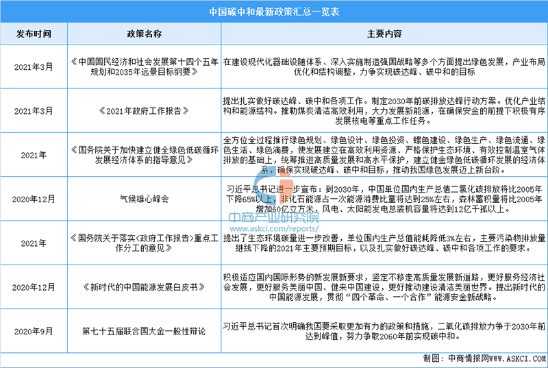 1631259296682624.png 2.png