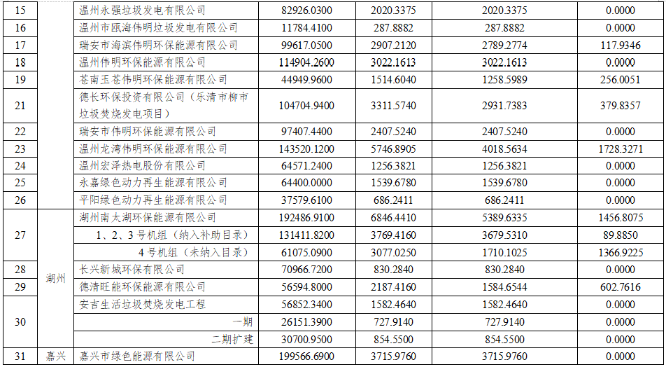 1648775395304153.png 2.png