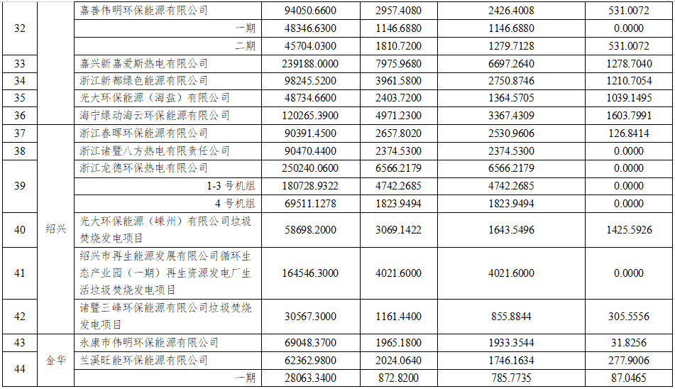 1648775406379218.png 3.png